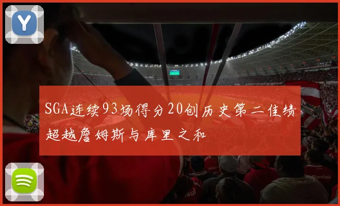 SGA连续93场得分20创历史第二佳绩超越詹姆斯与库里之和